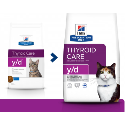 Корм для кошек с гипертиреозом Hills Thyroid Care y/d 1,5кг 